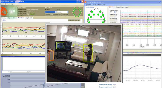 Physiological and ambient sensors have been used to identify user 
affect and map them with behavior. 