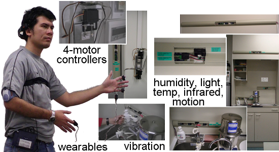Wearable and ambient sensors for user and context modeling in 
intelligent environments.